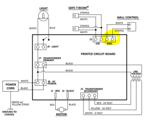 Genie Garage Door Opener Wiring