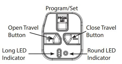 Genie Garage Door Opener Travel Adjustment