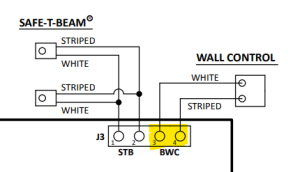 Wiring A Genie Garage Door Opener