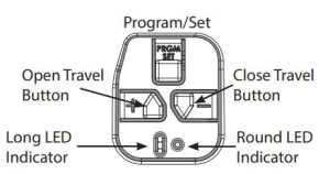 How To Program Genie Garage Door Opener Up And Down