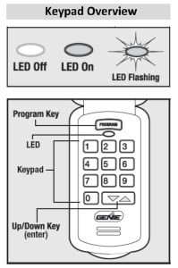 Genie Garage Door Opener Remote Programming Instructions For Access Gate