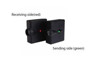 Genie Garage Door Opener Sensor One Red One Green