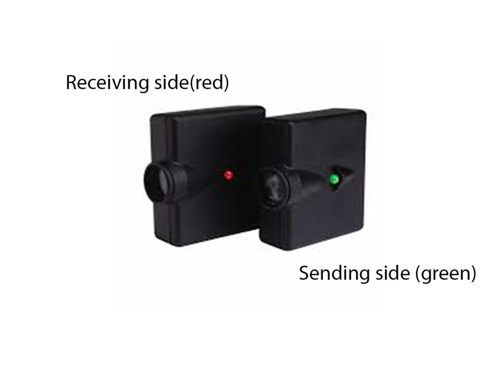 Genie Garage Door Opener Sensor One Red One Green