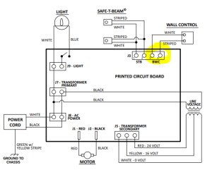 Wiring Diagram For A Genie Garage Door Opener Model H6000A