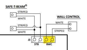 How To Wire A Genie Garage Door Opener Diagram