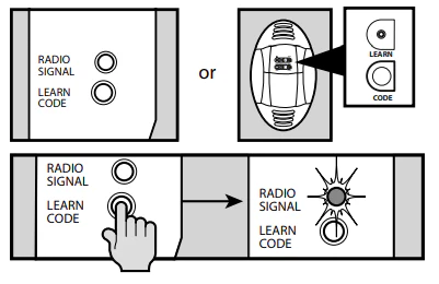 How To Set Up Garage Door Opener Older Genie
