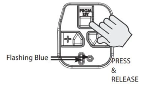 How To Adjust Travel On Genie Garage Door Opener