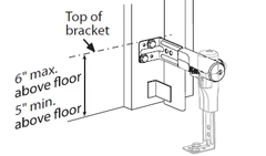 Install Genie Garage Door Opener Without Safe T Beam