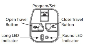 Programing The Llimit Switch On Genie Garage Door Opener