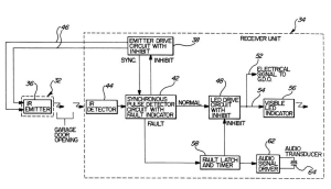 Wiring Diagram For Genie Excelerator Garage Door Opener Remote