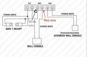 Show Wiring Diagram Genie Garage Door Opener
