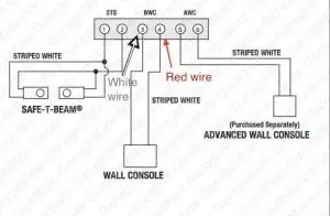 Show Wiring Diagram Genie Garage Door Opener